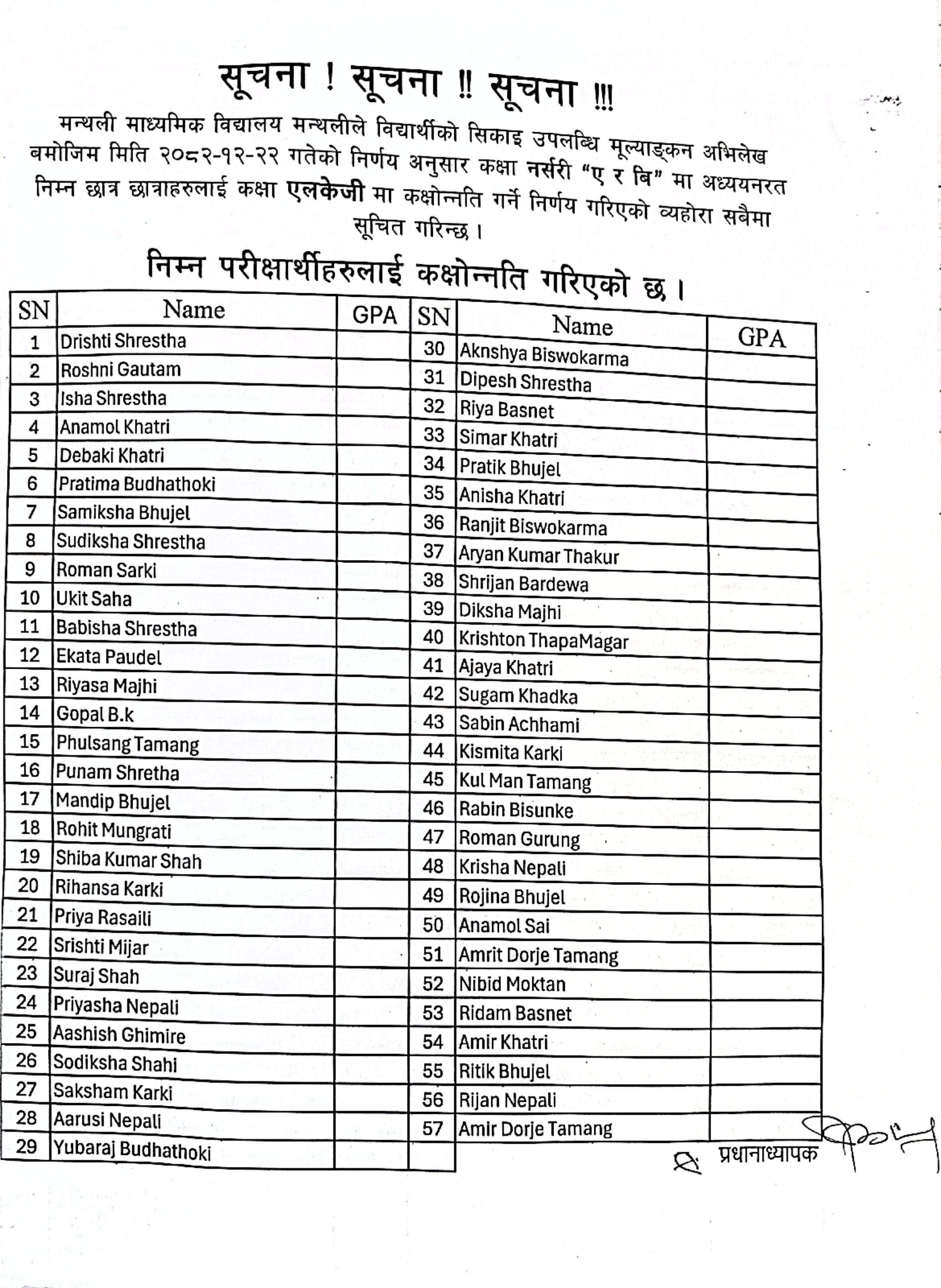 Final Examination Result 2082 grade ECD to 5